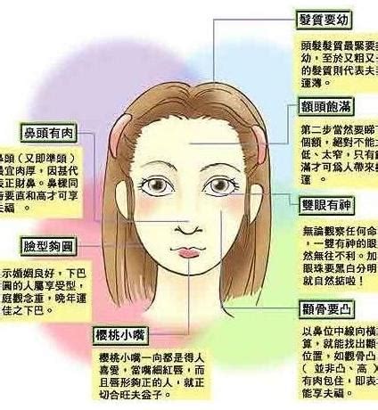 單眼皮女面相|面相解析單眼皮的人有何性格特征